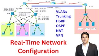 RealTime Network Configuration For Network Engineers  VLANs DTP HSRP OSPF NAT VPN [upl. by Elrahc]