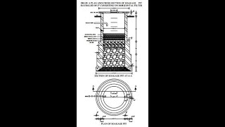 PLAN AND CROSS SECTION OF SOAKAGE PITWELL [upl. by Robbie]