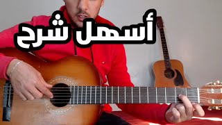 lesson zina diri atay raina rai guitar [upl. by Maibach]