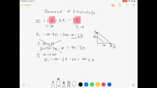 Elasticities of Demand [upl. by Ahsela424]