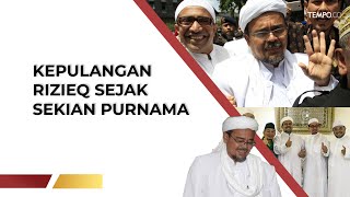 Rencana Kepulangan Rizieq Shihab Sejak Sekian Purnama [upl. by Ahsehyt941]