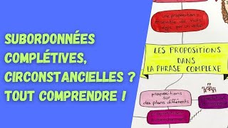 PROPOSITIONS COMPLÉTIVES CIRCONSTANCIELLES  révisions de grammaire [upl. by Derraj242]