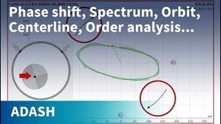 Turbine vibration How to measure and analyze signals from eddy current proximity sensors part 2 [upl. by Assirolc]