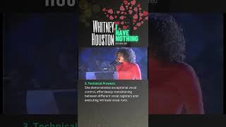 Whitney Houston  I have nothing  Live at Billboard Music Award 1993 vocal whitneyhouston [upl. by Nevek]