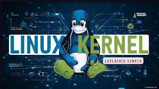 Linux Kernel explained in simple terms [upl. by Nnylecoj]