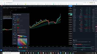 How to set up Ripster47s EMA clouds in Tradingview [upl. by Modestia516]