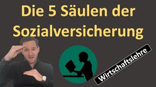 Die 5 Säulen der Sozialversicherung [upl. by Ellwood804]