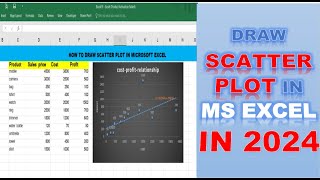 Scatter Plot for Multiple Data Sets in Excel  Scatter Plot Graph in Hindi  draw scatter plot 2024 [upl. by Salomi983]