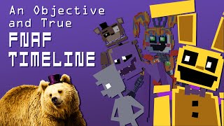 An Objective amp True Five Nights at Freddys Timeline [upl. by Countess117]