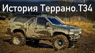 Краткая история TerranoT34 [upl. by Spoor]