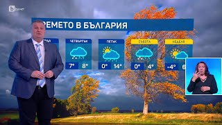 BTV Времето 19112024 г – централна емисия [upl. by Tommie]