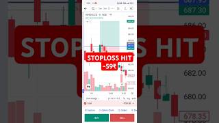 Stop loss hit in Hindalco  stocktrading intradaytrading sharemarket [upl. by Egor]