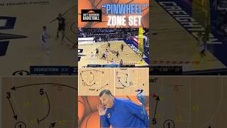 Zone Offense  basketball plays  Creighton basketballstrategy fiba aaubasketball aau bball [upl. by Hayne]