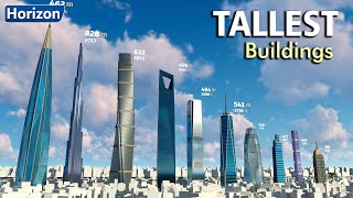 The TALLEST BUILDINGS  3D Animation [upl. by Tannen]