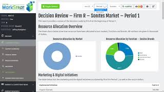 Markstrat Decision Review [upl. by Ocirnor]