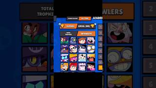 Izana 12k on Bea brawlstars foryoupage BrawlStars [upl. by Deerdre]