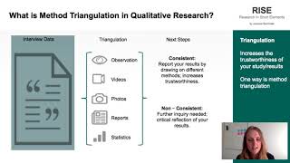 What is Triangulation in Qualitative Research [upl. by Thaine]