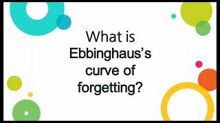 What is the Ebbinghauss curve of forgetting in urduhindiEnglish Psychology [upl. by Aronoh]