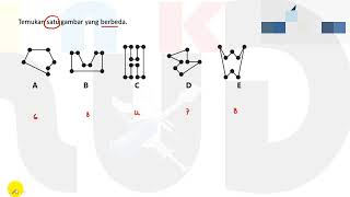 Latihan Soal CPNS  TIU Figural Ketidaksamaan 1 [upl. by Pet]