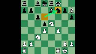 Mate in 2  1234 Chess 5334 Problems Combination 1994 [upl. by Nirrej]