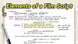 Basic Elements of a Film Script for BEGINNERS How To Format Read and Write a Screenplay [upl. by Therine]