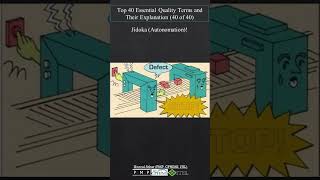 Jidoka Autonomation  TQM [upl. by Olra]