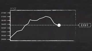 What are Trailing Stops and How to Trade with Them [upl. by Auqenet700]