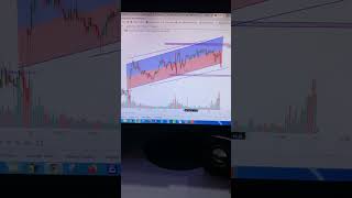 ✅Options trading 16 September said wej market ✅ ytshorts shortsfeed shorts viralvideo trading [upl. by Akenn131]