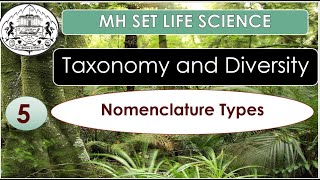 Nomenclature Type  Holotype  Isotypes  Neotype Lectotype  MH SET  Life science crash course [upl. by Rosie]