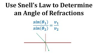 Trigonometric Equation Use Snells Law to Determine an Angle of Refractions [upl. by Toms]