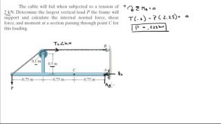 Determine the largest vertical load P the frame will support [upl. by Yerdna]