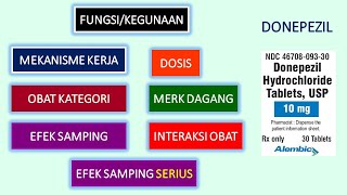 APA ITU OBAT DONEPEZIL [upl. by Hnid]