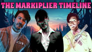 The Markiplier Universe Timeline [upl. by Hibbert]