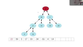 Heaps Part 1 Definition Insertion and Deletion Link to Improved Version in Description [upl. by Eecart]