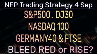 DJ30  Nasdaq  SampP500  DE40  FTSE  NFP Data News Live Trading amp War News Move Today 4 Oct [upl. by Pip]