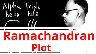 Ramachandran Plot [upl. by Xerxes]