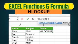 How to use HLOOK UP in Microsoft Excel [upl. by Anabal]