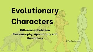 Symplesiomorphy Synapomorphy Autapomorphy and Homoplasy Evolutionary Characters [upl. by Zebaj]