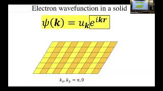 SECT SuYang Xu Weyl and Dirac semimetals and their topological response Part I [upl. by Ycnay867]