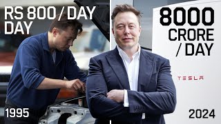 How Elon Musk Became Worlds Richest Man In Hindi  Motivational Biography [upl. by Atikat565]