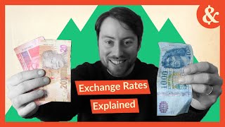 How Exchange Rates Are Determined [upl. by Iinde]