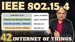 IEEE 802154  LRWPAN Explained Basics Protocol Stacks Topologies and Applications [upl. by Carnahan]