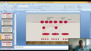 Design options for Distribution NetworkPart 2 [upl. by Lekcim]