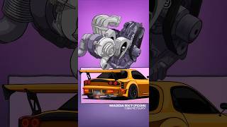 Mazda RX7 Rotary Engine Sound car mazdarx7 engine carsounds [upl. by Deeraf]