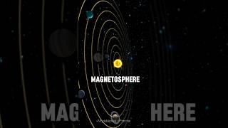 quotWhich Planet have Massive Magnetospherequot shorts [upl. by Yerroc]