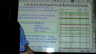 Chemistry Tutorial 407a Electronegativity Ionization Energy and Atomic Radius [upl. by Vanzant]