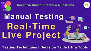 Manual Testing Live Project  Testing techniques in manual testing  Decision table testing example [upl. by Rajewski870]