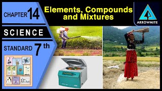 Elements Compounds and Mixtures  Std 7  Science  Ch14  Maharashtra Board [upl. by Marianna216]