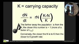 APBio Review Ch 44 Population Ecology [upl. by Wimsatt]