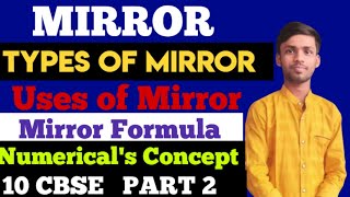 What is Mirror and its type and uses of mirror [upl. by Aduh]